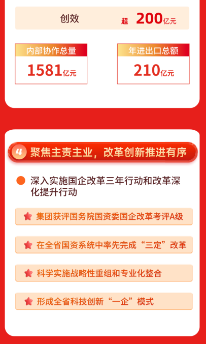 1786435541212366.png 党委5.png