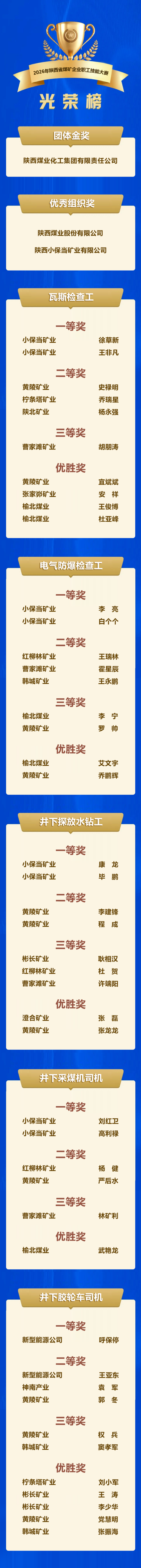 光荣榜.png