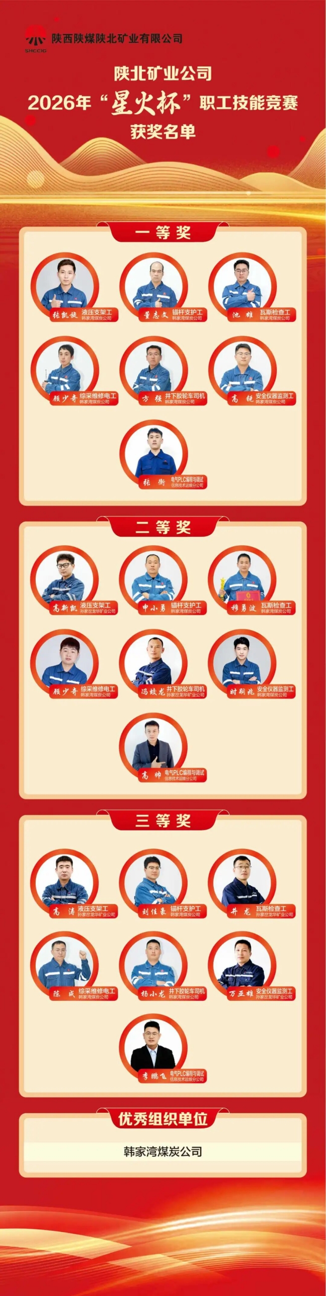 获奖名单.jpg