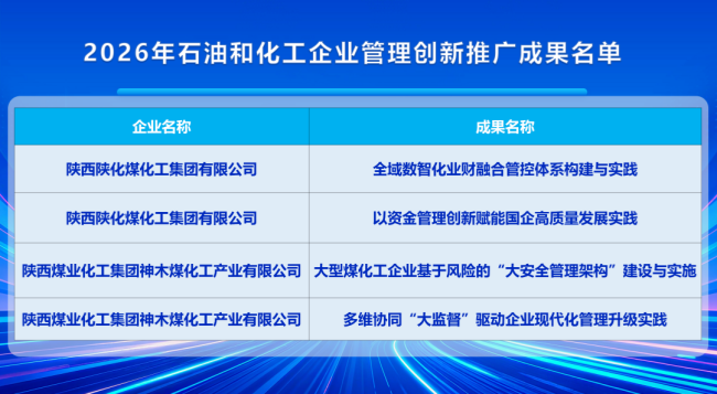 推广成果名单.png
