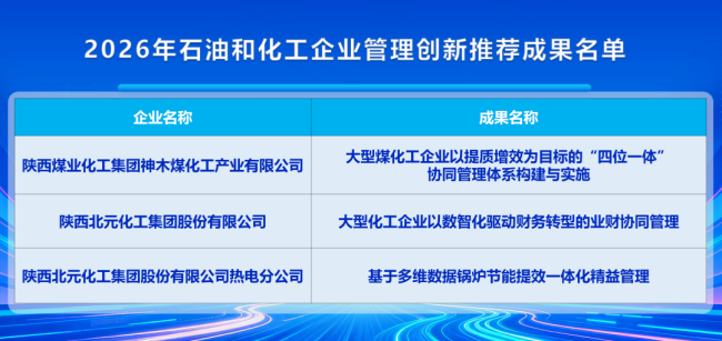 推荐成果名单.png
